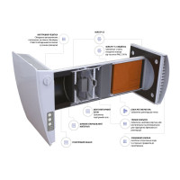 Рекуператор Вентс Стайл Frost