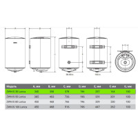 Бойлер Zanussi Lorica ZWH/S 100