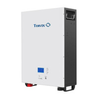 Система автономного живлення Tervix BANKA 4,8 кВтг - інвертор 5кВ + акумулятор 48В 100 Аг