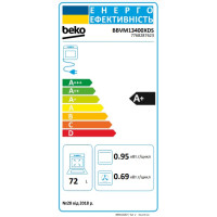 Духова шафа електрична Beko BBVM13400XDS