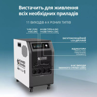 Портативная электростанция Konner&Sohnen KS 3000PS