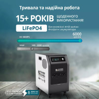 Портативная электростанция Konner&Sohnen KS 3000PS