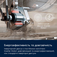 Стиральная машина Electrolux EWS6306DXU