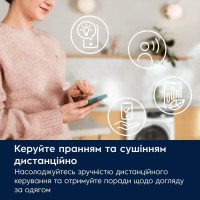 Стирально-сушильная машина фронтальная Electrolux EW8W7607QU
