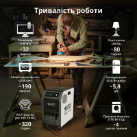 Портативная электростанция Konner&Sohnen KS 3000PS