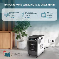Портативная электростанция Konner&Sohnen KS 3000PS