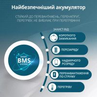 Портативная электростанция Konner&Sohnen KS 3000PS