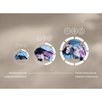 Стирально-сушильная машина фронтальная Electrolux EW8W7607QU