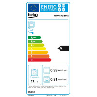 Плита Beko FBM67320XS