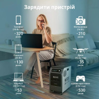 Портативная электростанция Konner&Sohnen KS 3000PS
