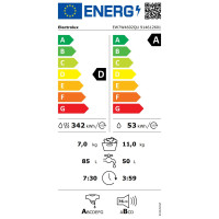 Стирально-сушильная машина Electrolux EW7W4602QU