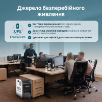 Портативная электростанция Konner&Sohnen KS 3000PS