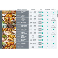 Духова шафа електрична Gorenje BSA6747A04BGWI