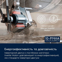 Стирально-сушильная машина фронтальная Electrolux EW8W7607QU