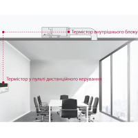 Канальний блок LG ARNU96GB8Z4