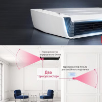 Потолочный блок LG ARNU36GV2A4 