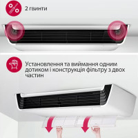 Потолочный блок LG ARNU36GV2A4 