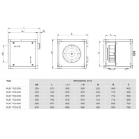 Кухонний вентилятор Salda KUB T120 500-4 L3