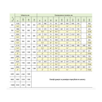Бойлер із покриттям (бак-акумулятор) Теплобак ВТП-1 3000