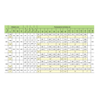 Бойлер із покриттям (бак-акумулятор) Теплобак ВТП-6 1500