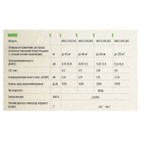 Тепловые насосы Mycond ARCTIC HOME SMART