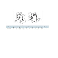 Шумоизолированный кухонный вентилятор ВЕНТС КСК 315 2Е