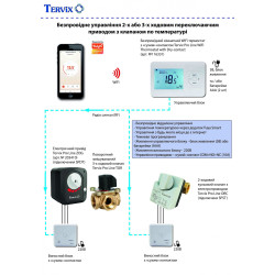 Опалення. Безпровідне управління 2-х або 3-х ходовим переключаючим приводом з клапаном по температурі (WiFi)