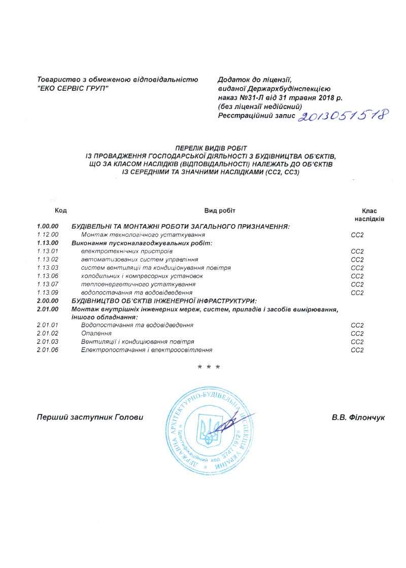 Изображение2 лицензии на монтаж систем вентиляции кондиционирования отопления водоснабжения