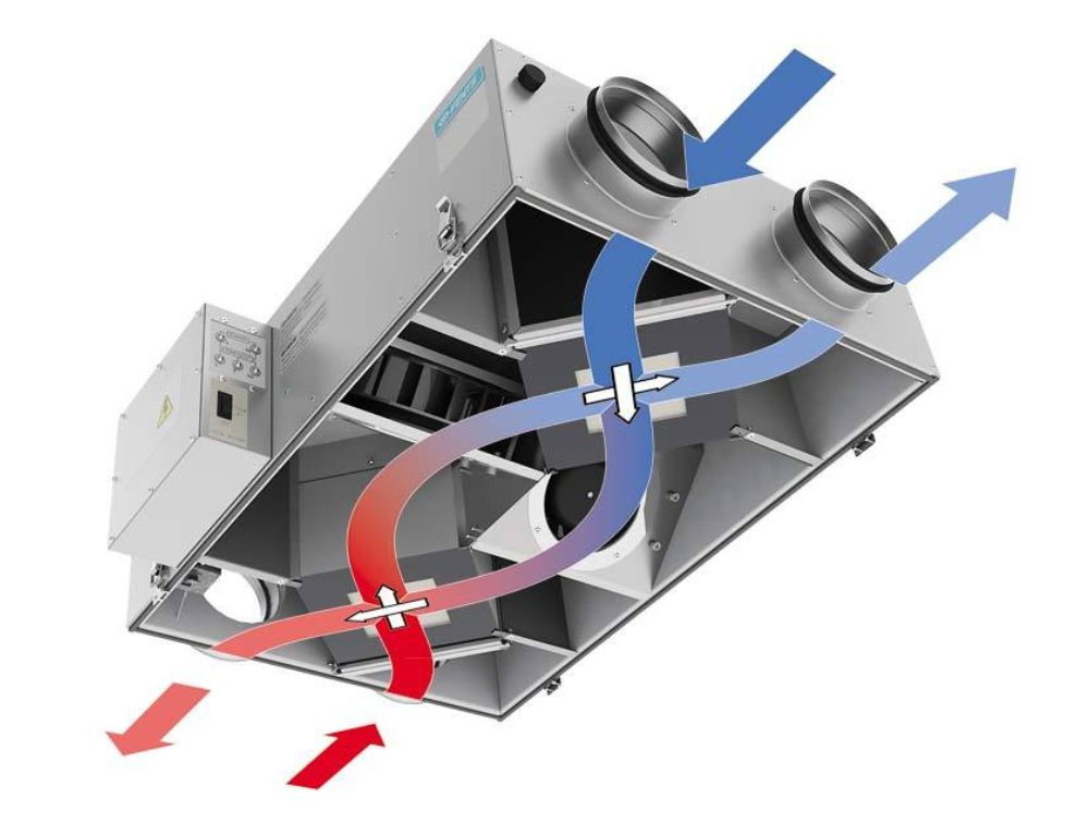 Вентиляція Одеса